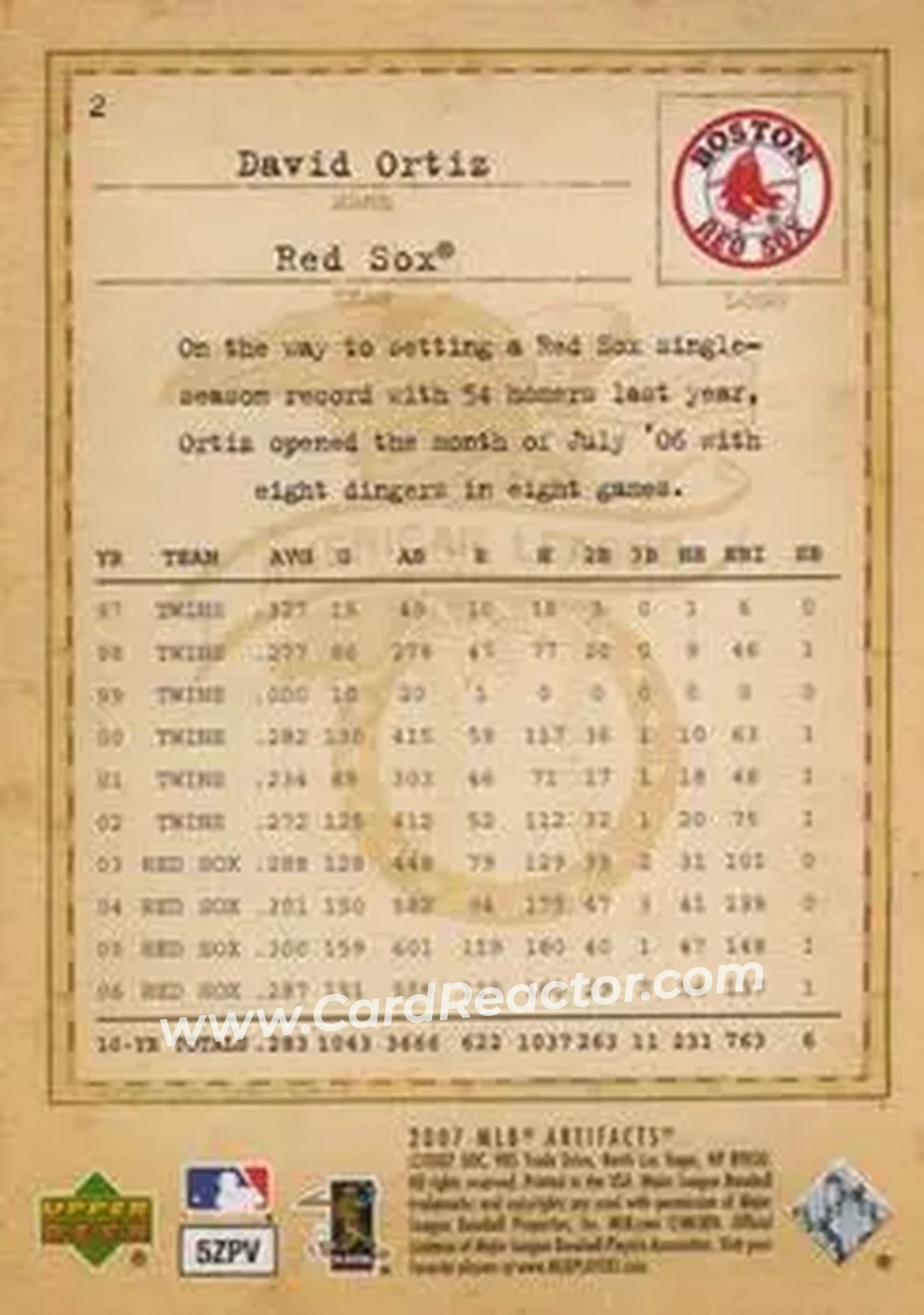 2007 Upper Deck Artifacts #2 - David Ortiz - Boston Red Sox - Back 2007 Upper Deck Artifacts #2 - David Ortiz - Boston Red Sox - Back