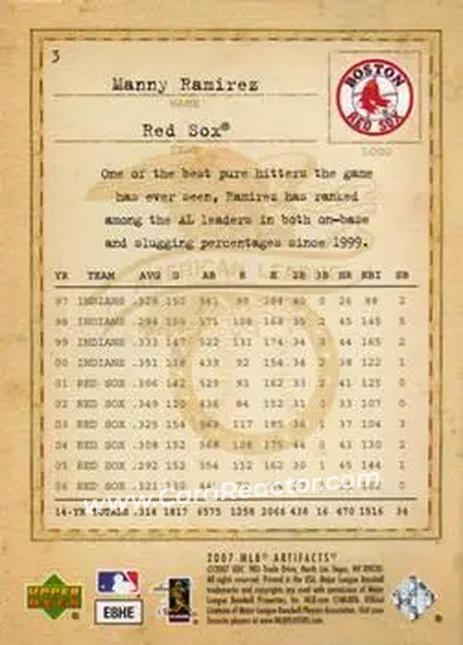 2007 Upper Deck Artifacts #3 - Manny Ramirez - Boston Red Sox - Back 2007 Upper Deck Artifacts #3 - Manny Ramirez - Boston Red Sox - Back