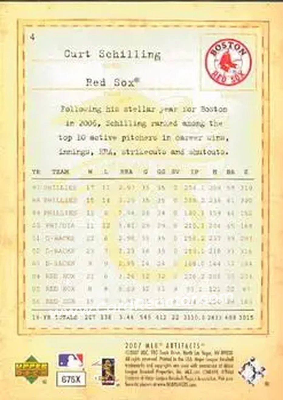 2007 Upper Deck Artifacts #4 - Curt Schilling - Boston Red Sox - Back 2007 Upper Deck Artifacts #4 - Curt Schilling - Boston Red Sox - Back