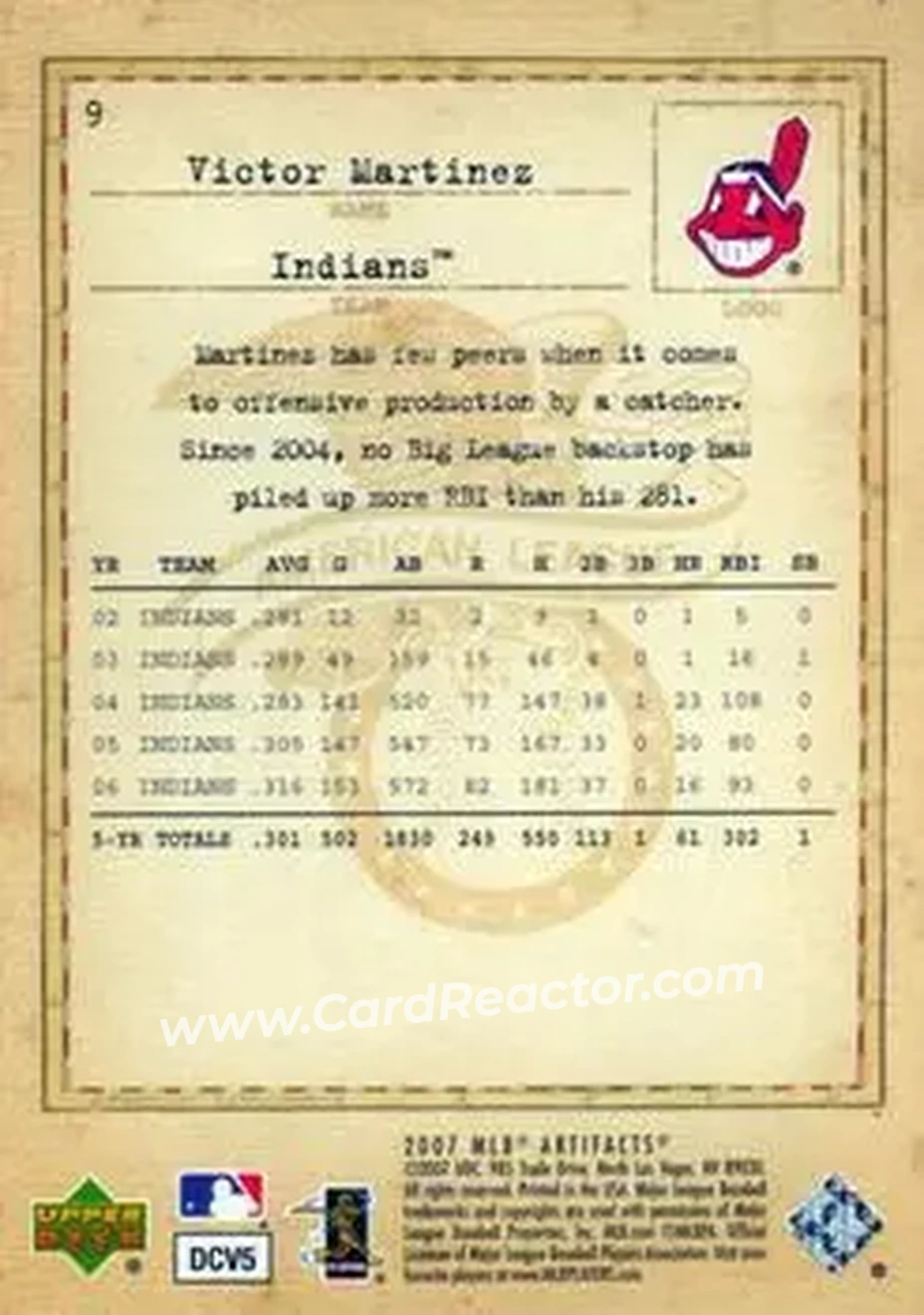 2007 Upper Deck Artifacts #9 - Victor Martinez - Cleveland Indians - Back 2007 Upper Deck Artifacts #9 - Victor Martinez - Cleveland Indians - Back