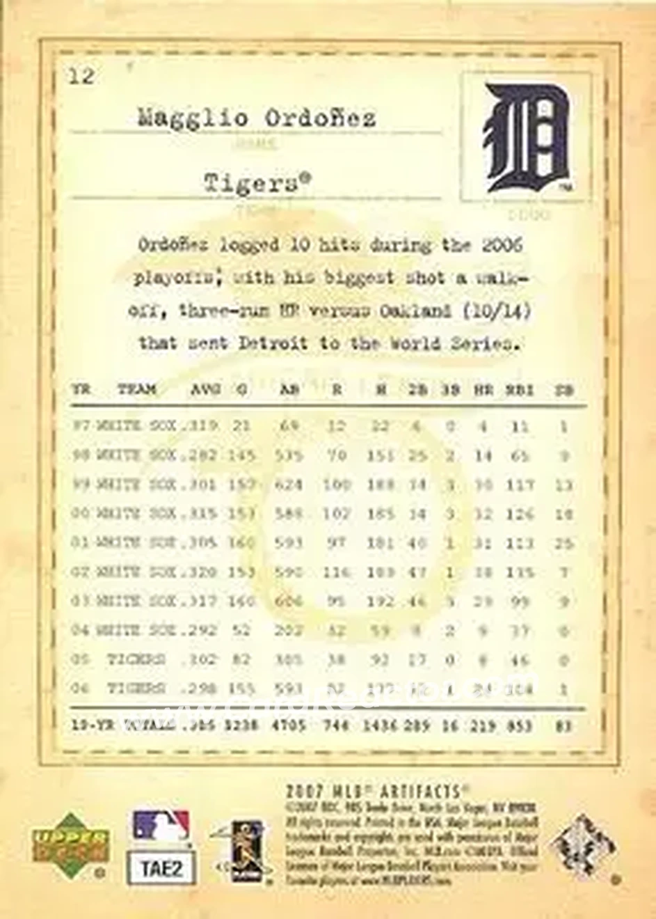 2007 Upper Deck Artifacts #12 - Magglio Ordonez - Detroit Tigers - Back