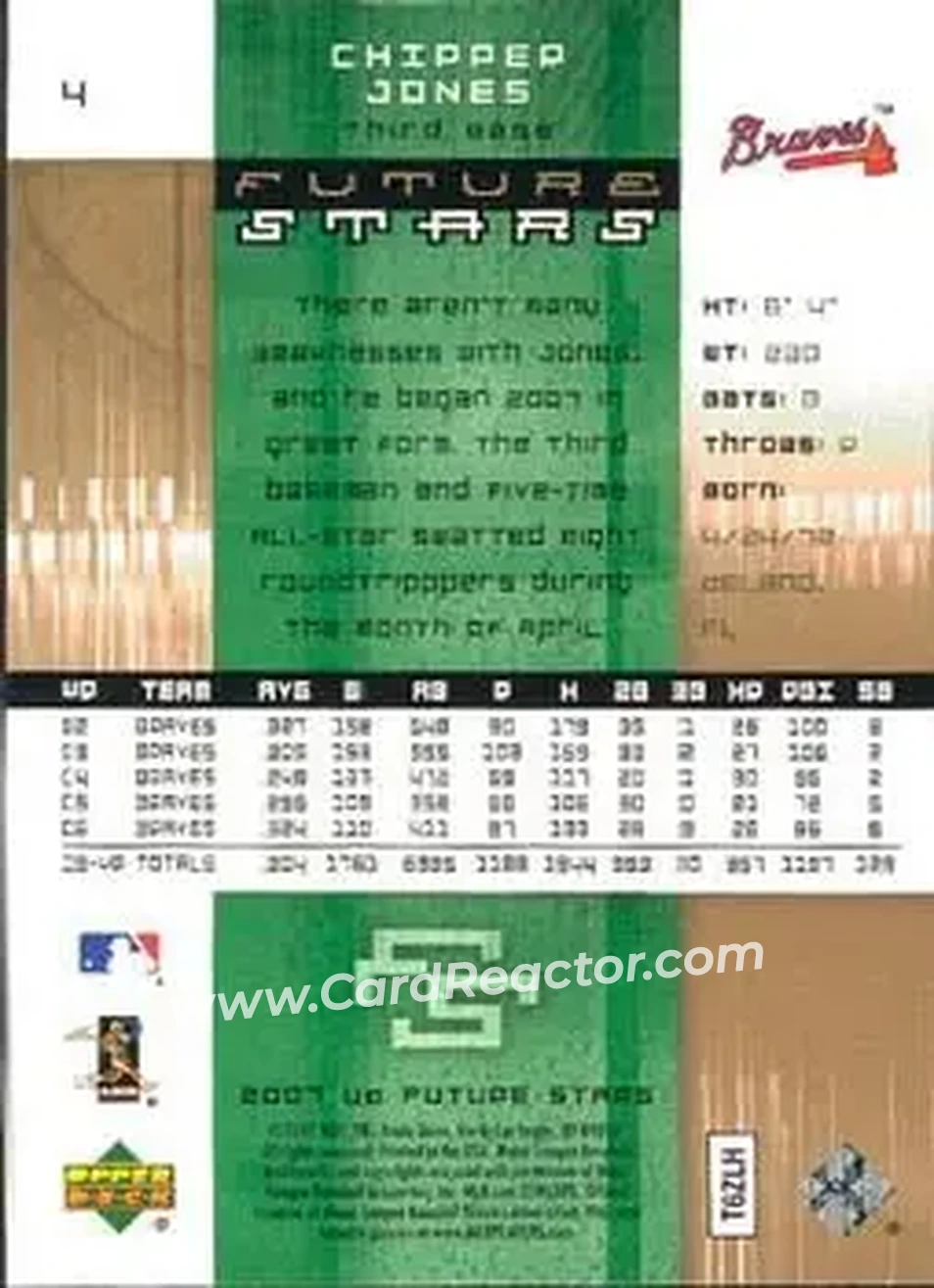 2007 Upper Deck Future Stars #4 - Chipper Jones - Atlanta Braves - Back