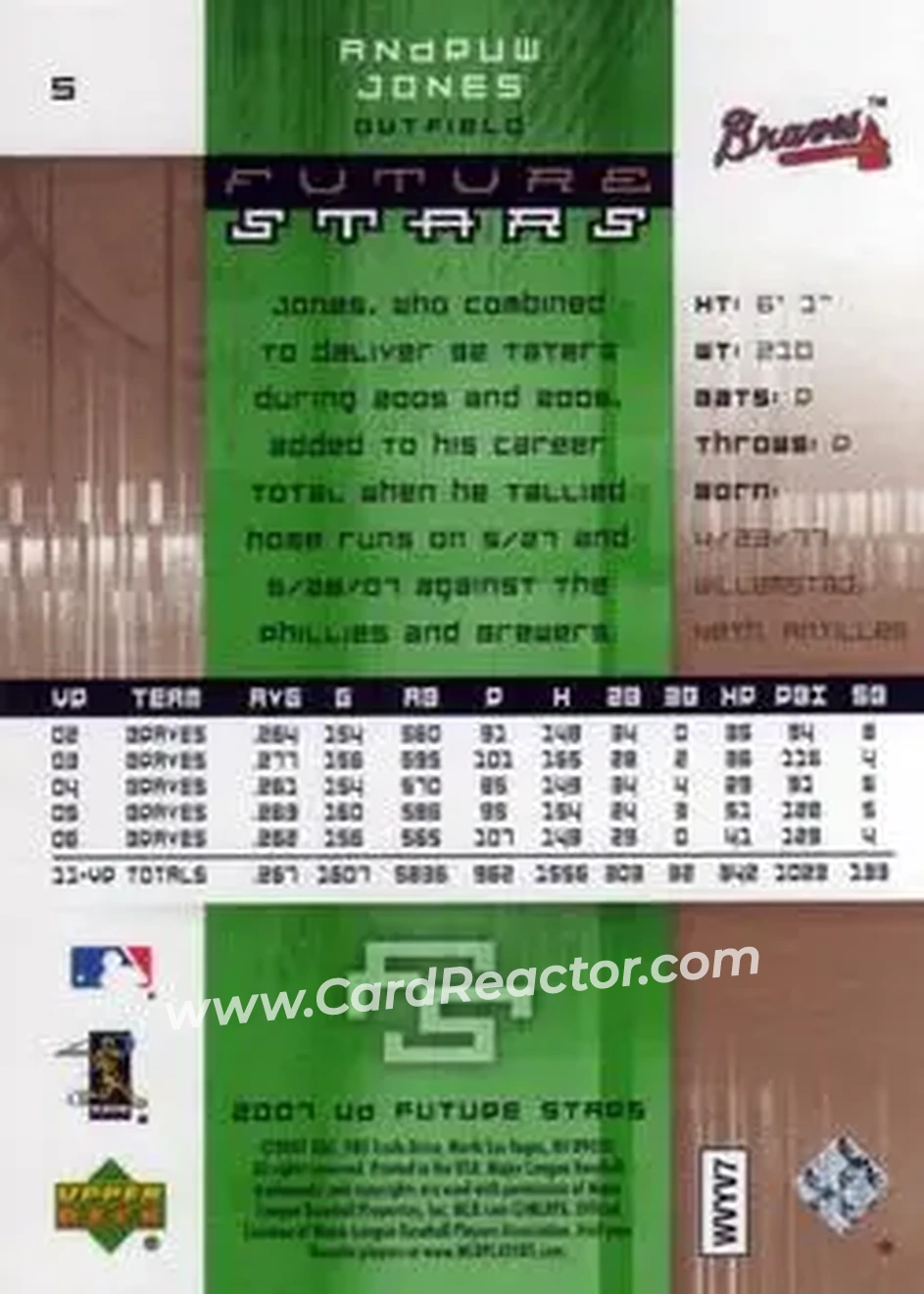 2007 Upper Deck Future Stars #5 - Andruw Jones - Atlanta Braves - Back 2007 Upper Deck Future Stars #5 - Andruw Jones - Atlanta Braves - Back