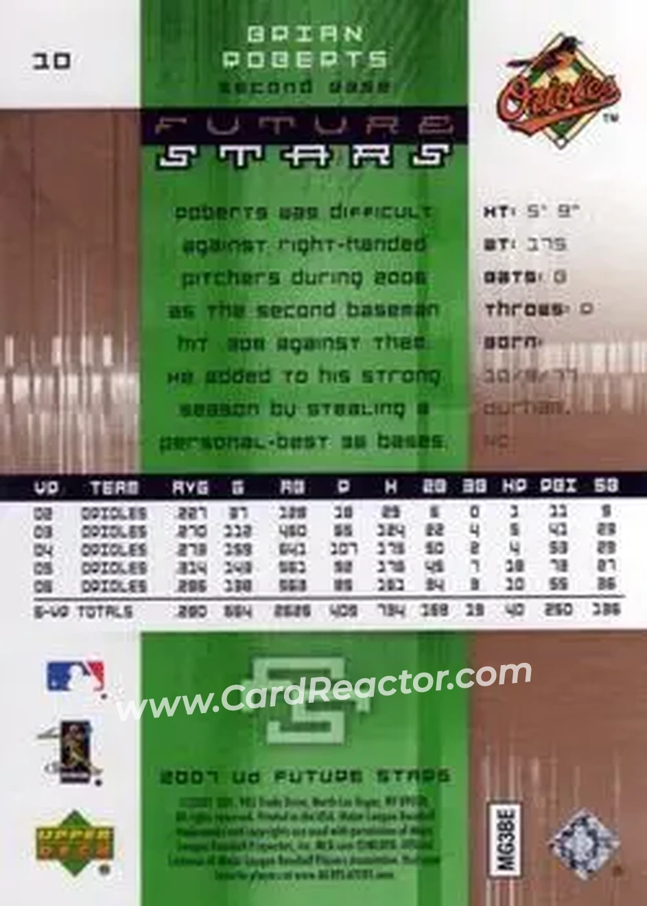 2007 Upper Deck Future Stars #10 - Brian Roberts - Baltimore Orioles - Back