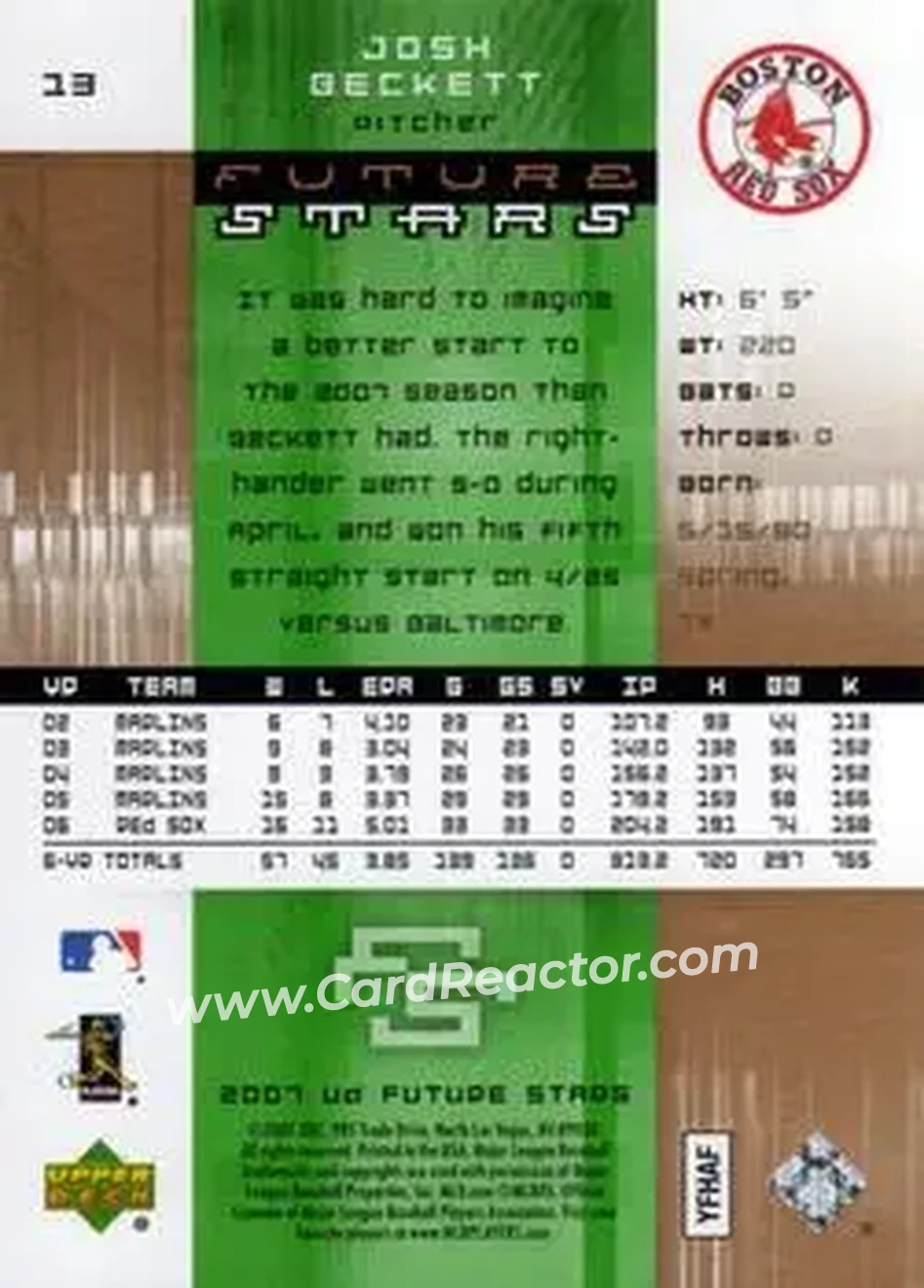 2007 Upper Deck Future Stars #13 - Josh Beckett - Boston Red Sox - Back