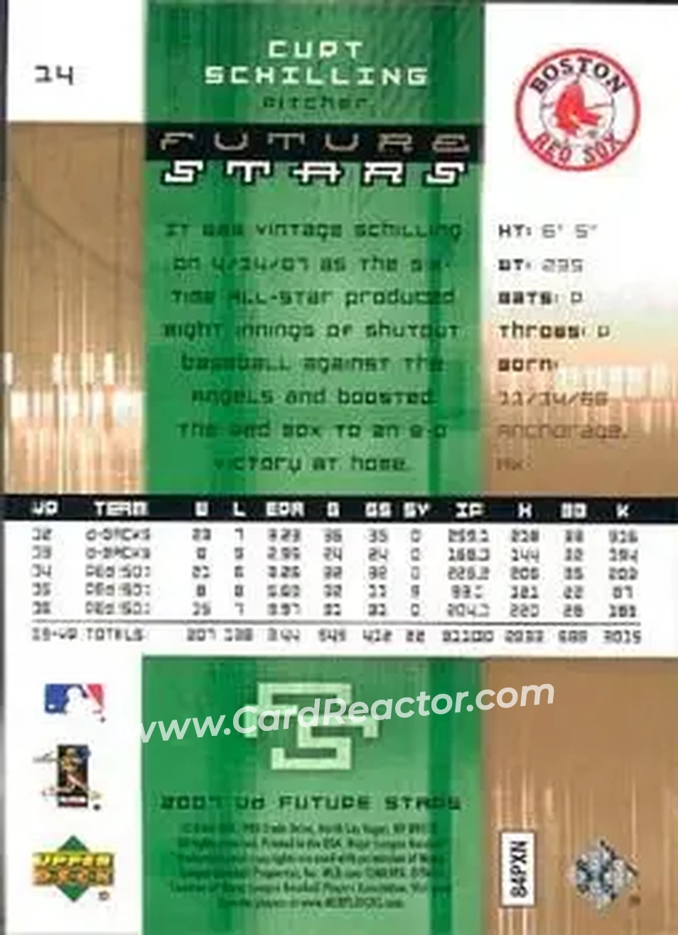 2007 Upper Deck Future Stars #14 - Curt Schilling - Boston Red Sox - Back