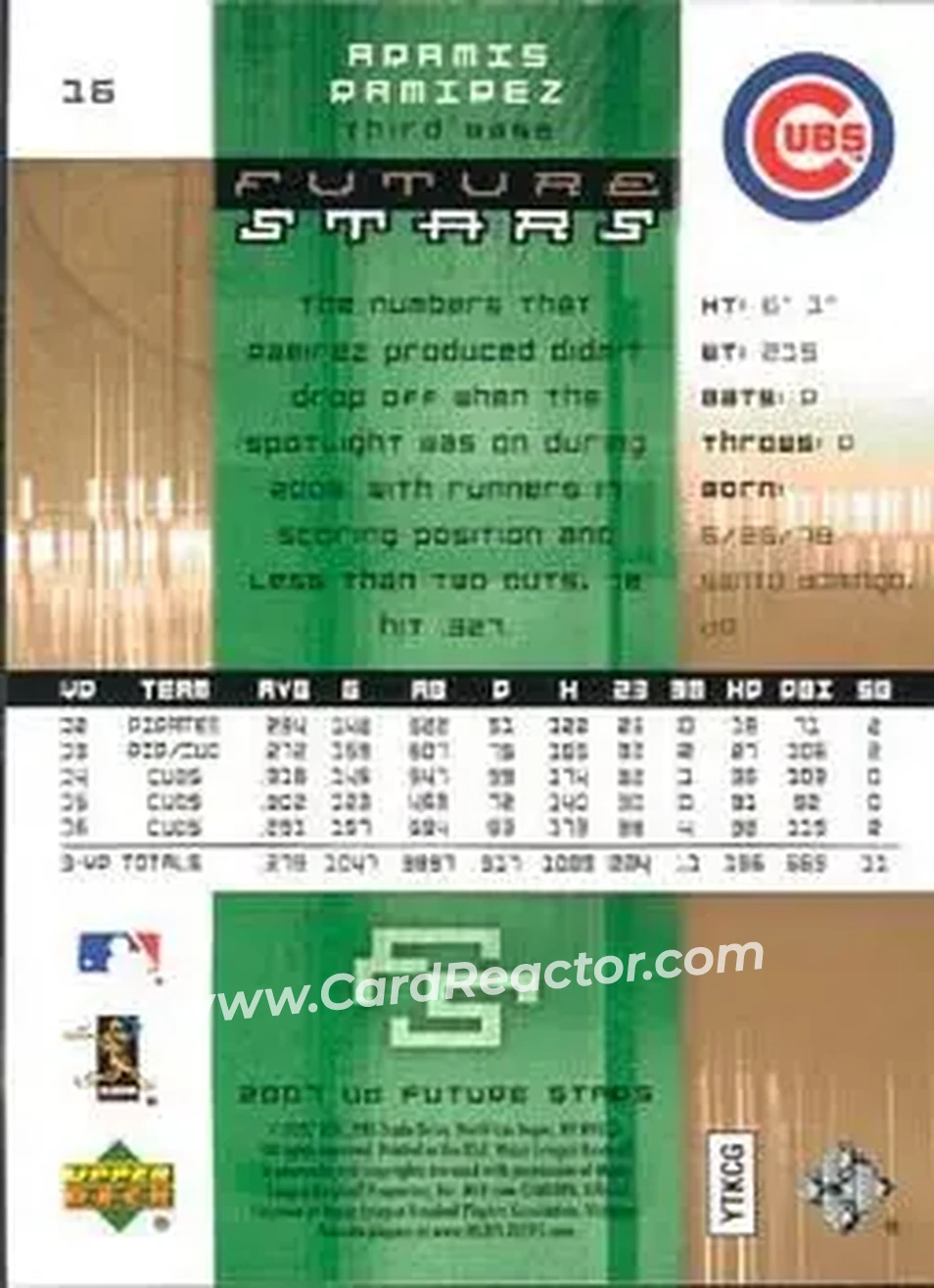 2007 Upper Deck Future Stars #16 - Aramis Ramirez - Chicago Cubs - Back 2007 Upper Deck Future Stars #16 - Aramis Ramirez - Chicago Cubs - Back