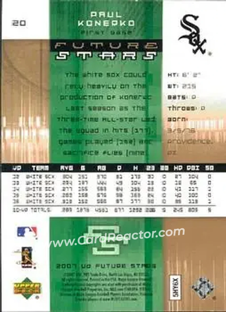 2007 Upper Deck Future Stars #20 - Paul Konerko - Chicago White Sox - Back 2007 Upper Deck Future Stars #20 - Paul Konerko - Chicago White Sox - Back