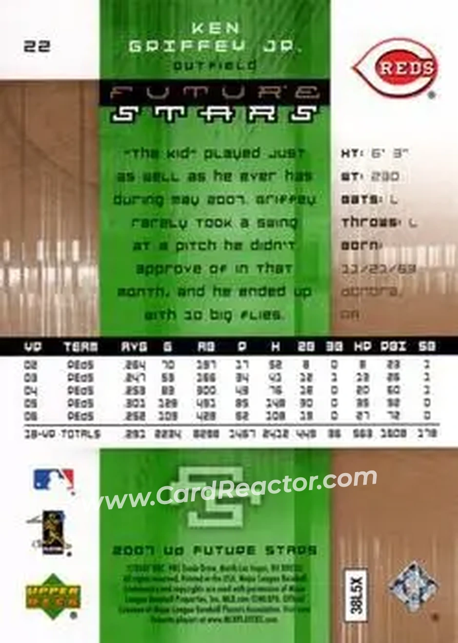 2007 Upper Deck Future Stars #22 - Ken Griffey Jr. - Cincinnati Reds - Back 2007 Upper Deck Future Stars #22 - Ken Griffey Jr. - Cincinnati Reds - Back