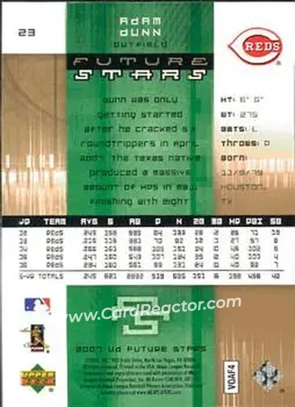 2007 Upper Deck Future Stars #23 - Adam Dunn - Cincinnati Reds - Back