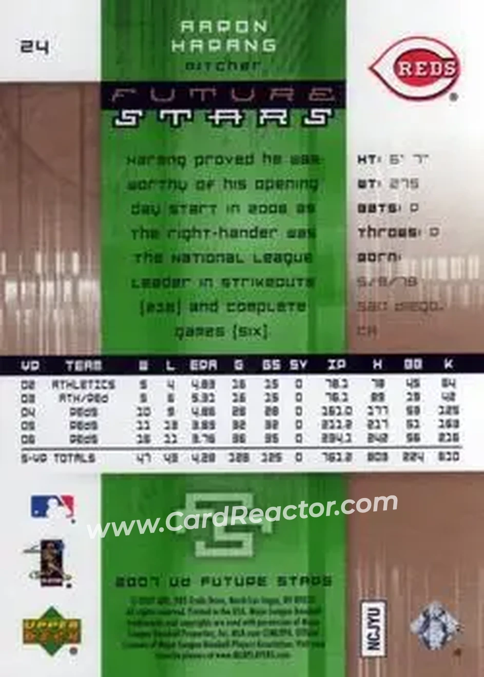 2007 Upper Deck Future Stars #24 - Aaron Harang - Cincinnati Reds - Back 2007 Upper Deck Future Stars #24 - Aaron Harang - Cincinnati Reds - Back