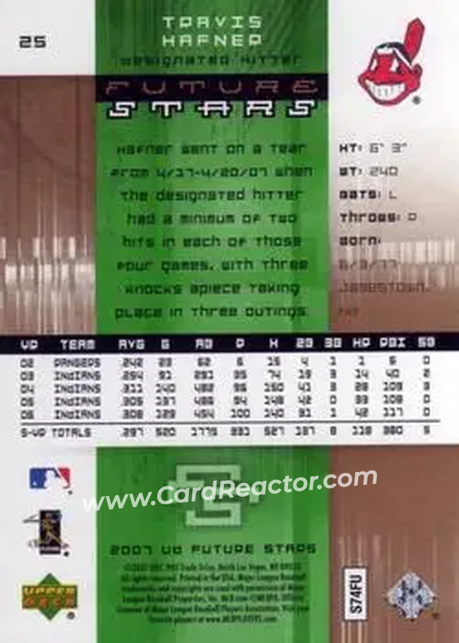 2007 Upper Deck Future Stars #25 - Travis Hafner - Cleveland Indians - Back