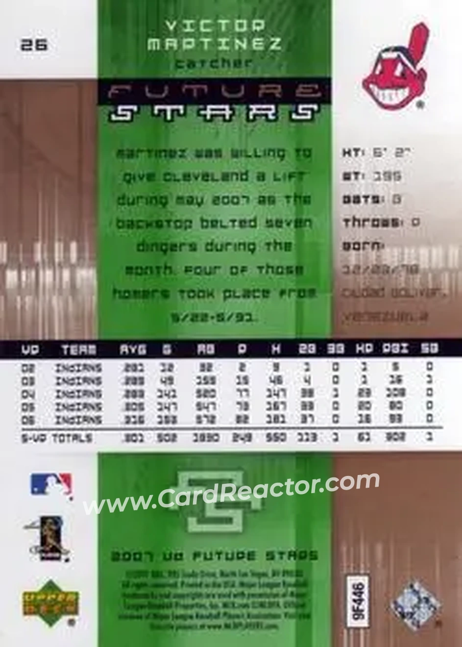 2007 Upper Deck Future Stars #26 - Victor Martinez - Cleveland Indians - Back 2007 Upper Deck Future Stars #26 - Victor Martinez - Cleveland Indians - Back