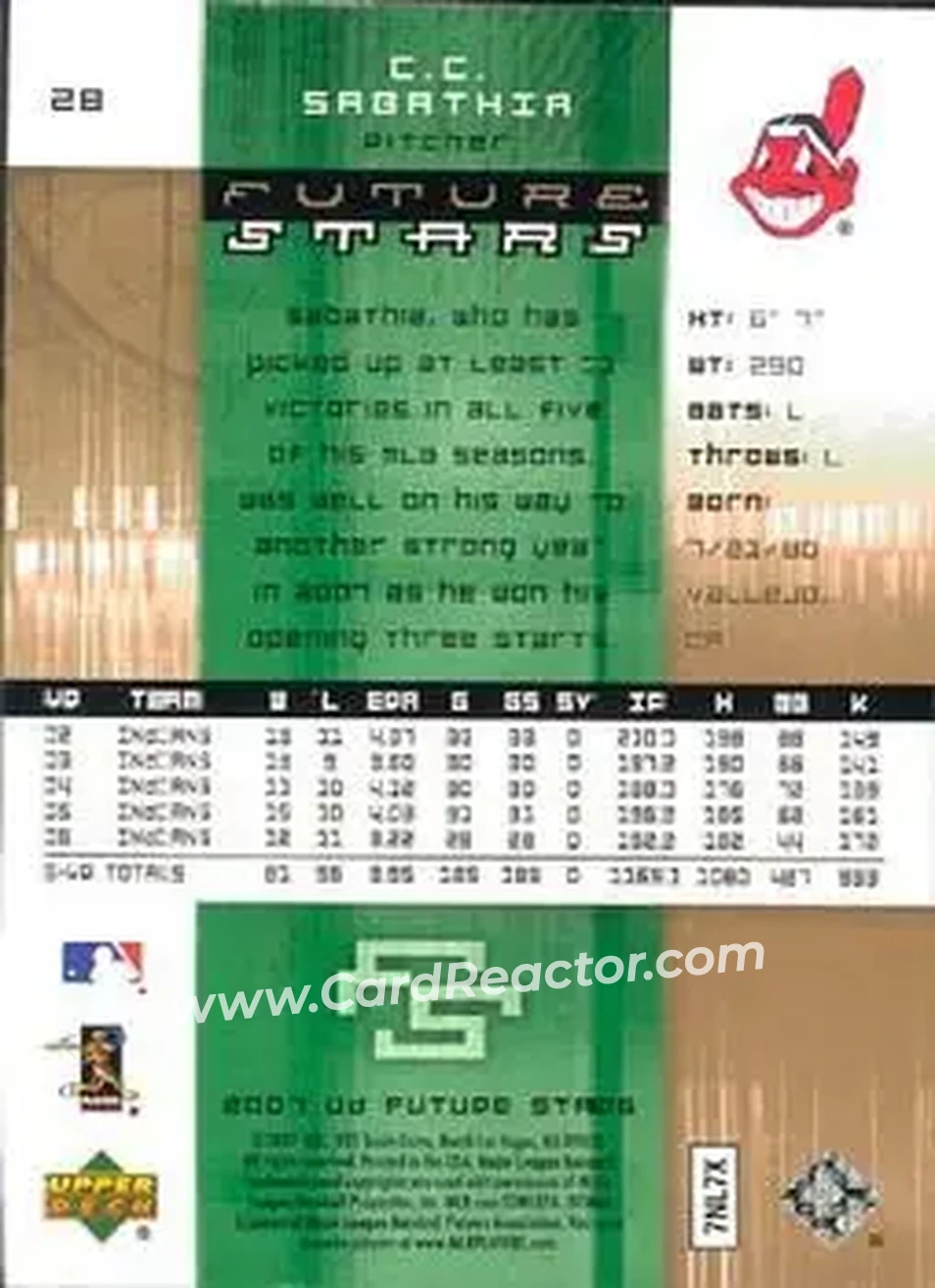 2007 Upper Deck Future Stars #28 - CC Sabathia - Cleveland Indians - Back