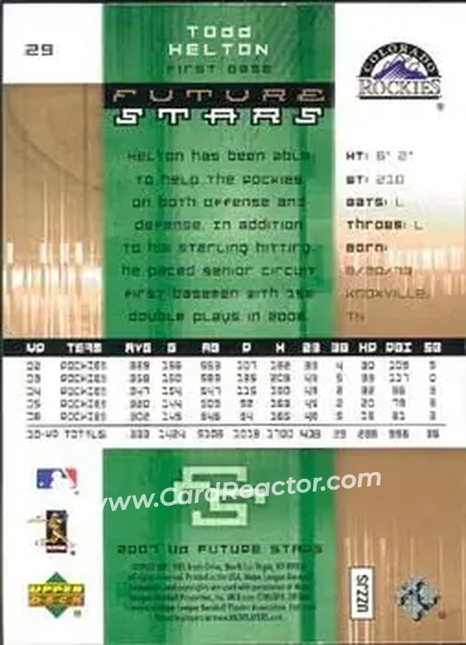 2007 Upper Deck Future Stars #29 - Todd Helton - Colorado Rockies - Back
