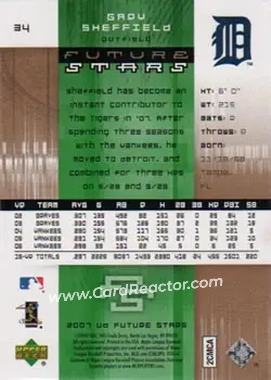 2007 Upper Deck Future Stars #34 - Gary Sheffield - Detroit Tigers - Back