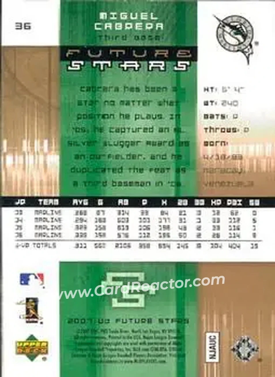2007 Upper Deck Future Stars #36 - Miguel Cabrera - Florida Marlins - Back