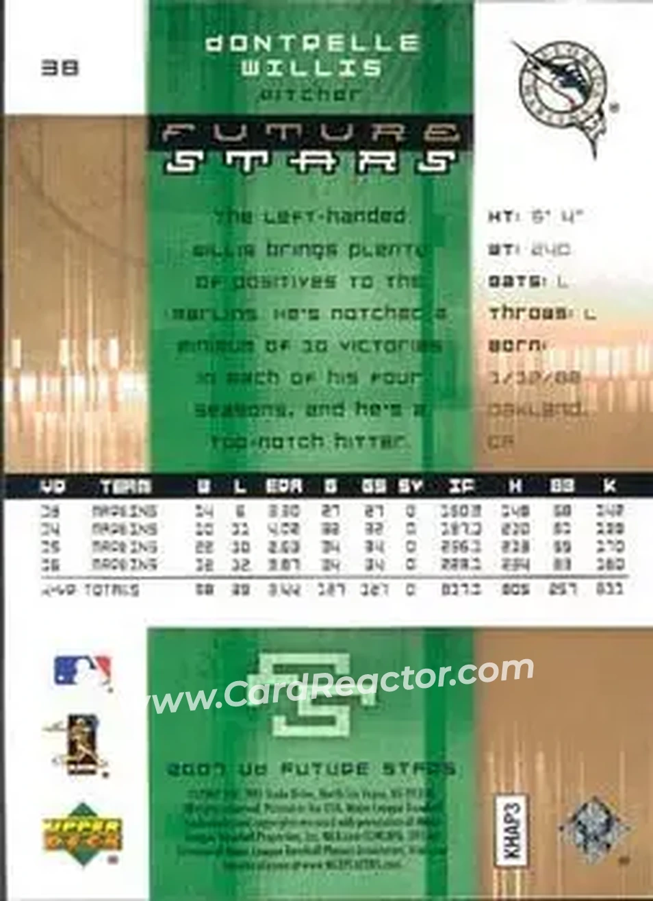 2007 Upper Deck Future Stars #38 - Dontrelle Willis - Florida Marlins - Back