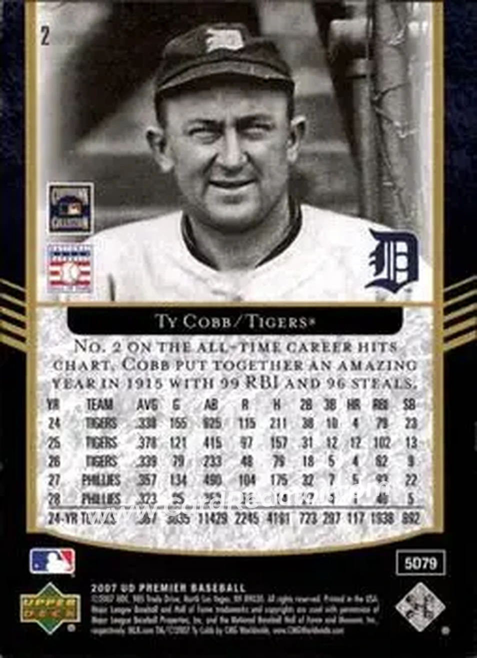 2007 Upper Deck Premier #2 - Ty Cobb - Detroit Tigers - Back