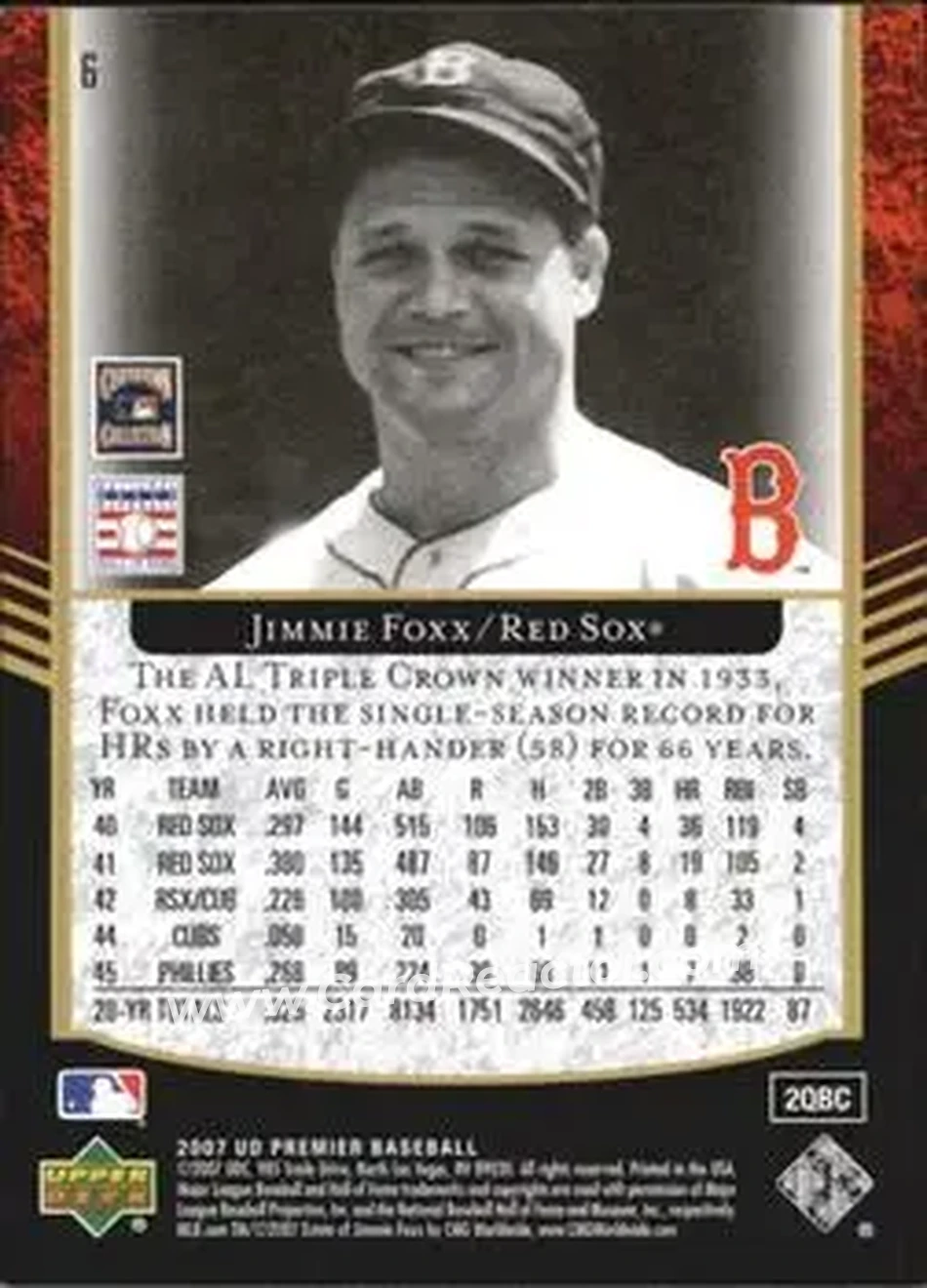 2007 Upper Deck Premier #6 - Jimmie Foxx - Boston Red Sox - Back