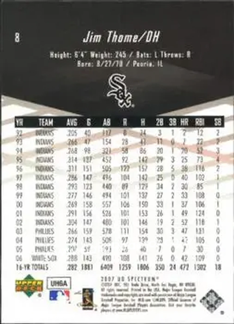 2007 Upper Deck Spectrum #8 - Jim Thome - Chicago White Sox - Back