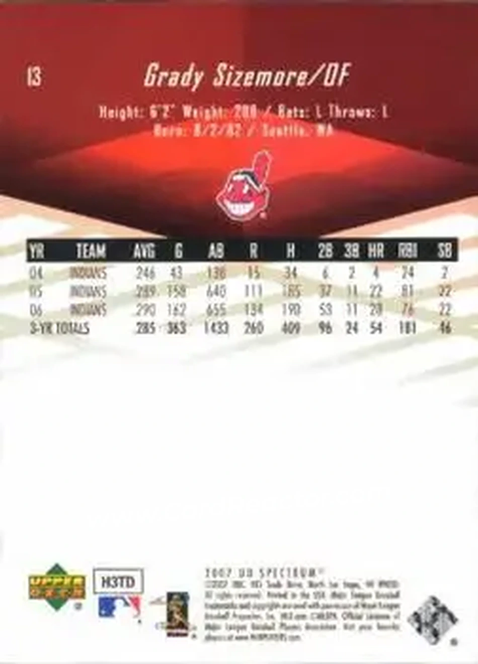 2007 Upper Deck Spectrum #13 - Grady Sizemore - Cleveland Indians - Back 2007 Upper Deck Spectrum #13 - Grady Sizemore - Cleveland Indians - Back
