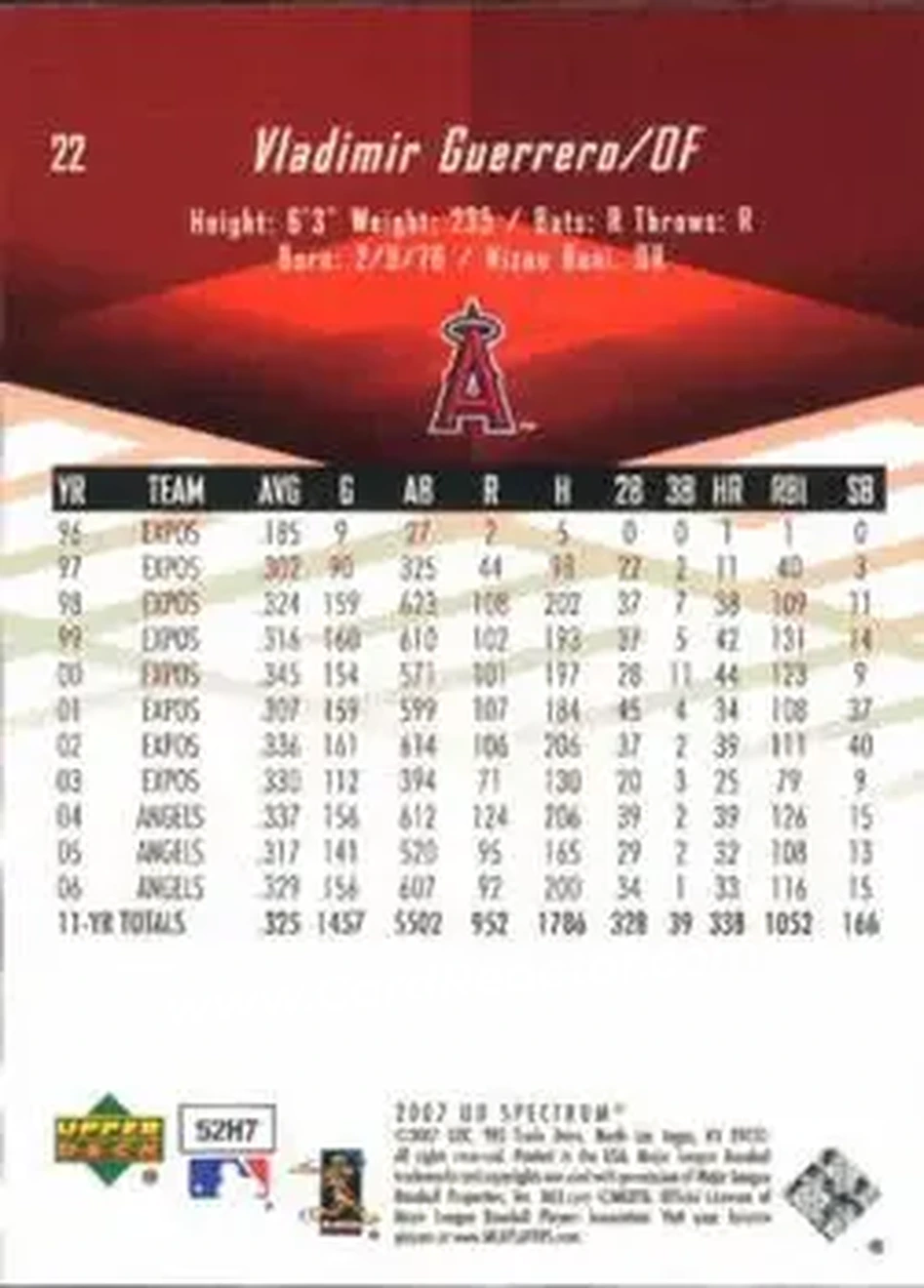2007 Upper Deck Spectrum #22 - Vladimir Guerrero - Los Angeles Angels - Back 2007 Upper Deck Spectrum #22 - Vladimir Guerrero - Los Angeles Angels - Back