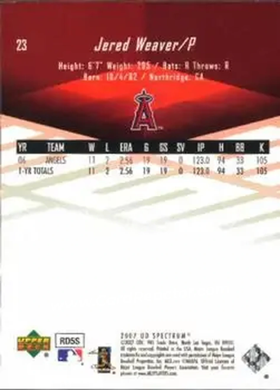 2007 Upper Deck Spectrum #23 - Jered Weaver - Los Angeles Angels - Back