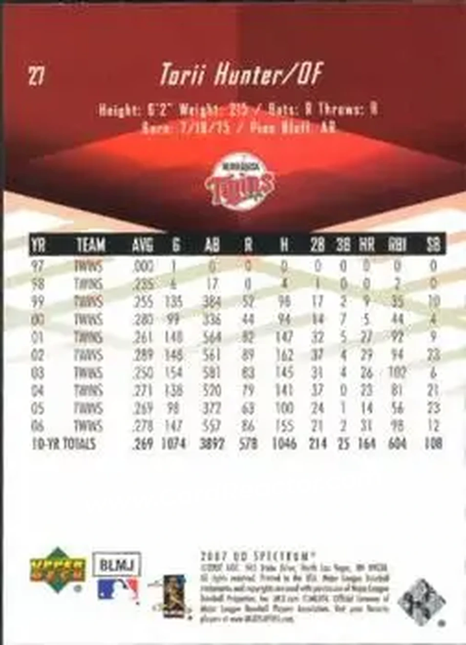2007 Upper Deck Spectrum #27 - Torii Hunter - Minnesota Twins - Back