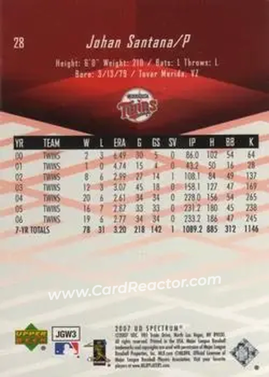 2007 Upper Deck Spectrum #28 - Johan Santana - Minnesota Twins - Back