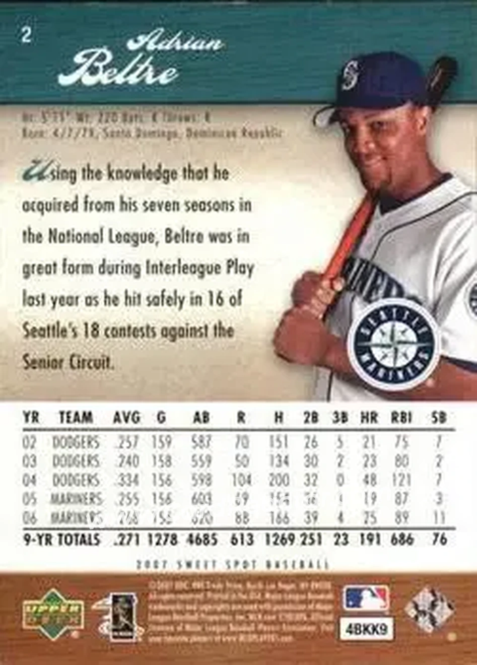 2007 Upper Deck Sweet Spot #2 - Adrian Beltré - Seattle Mariners - Back 2007 Upper Deck Sweet Spot #2 - Adrian Beltré - Seattle Mariners - Back