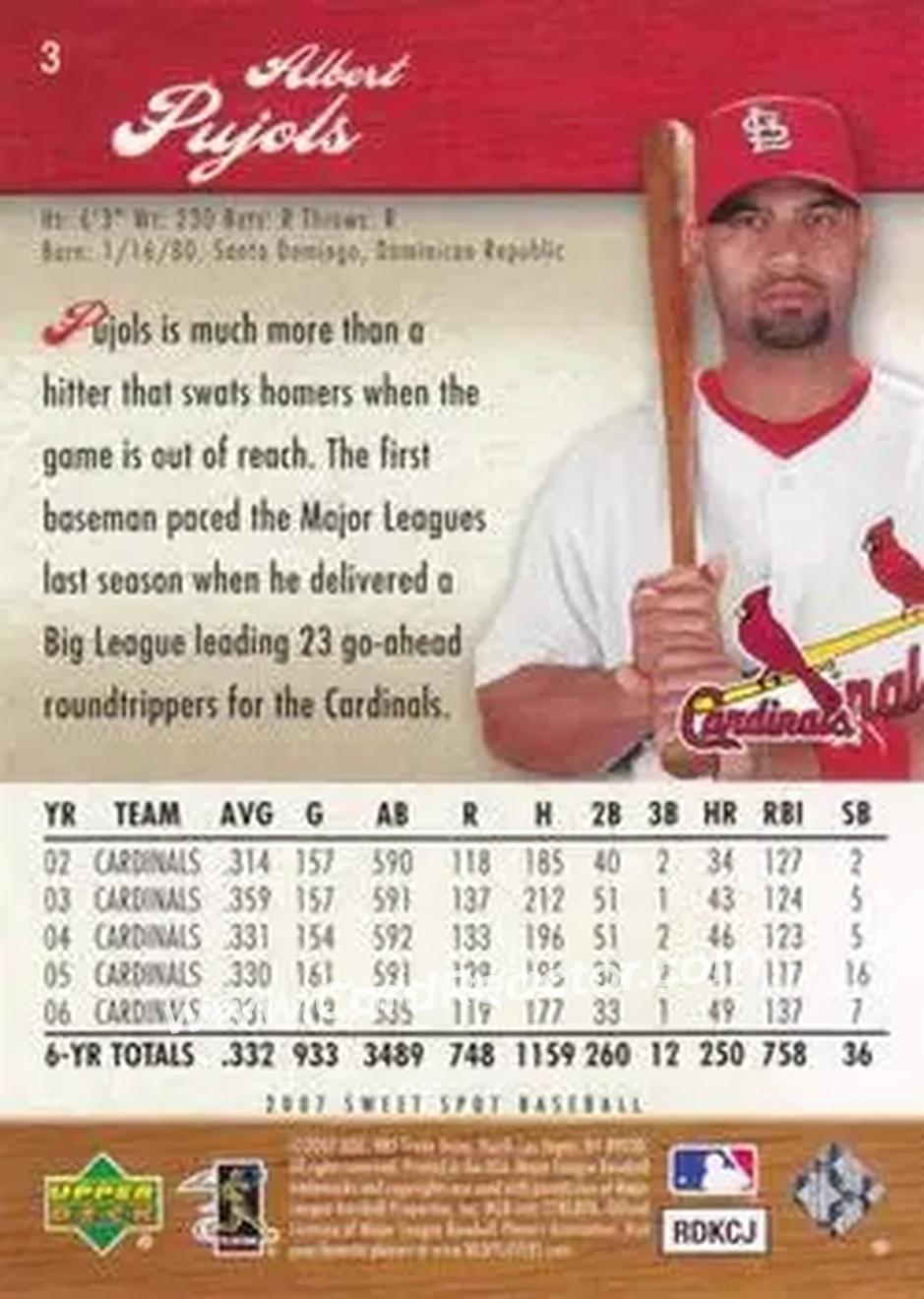2007 Upper Deck Sweet Spot #3 - Albert Pujols - St. Louis Cardinals - Back 2007 Upper Deck Sweet Spot #3 - Albert Pujols - St. Louis Cardinals - Back
