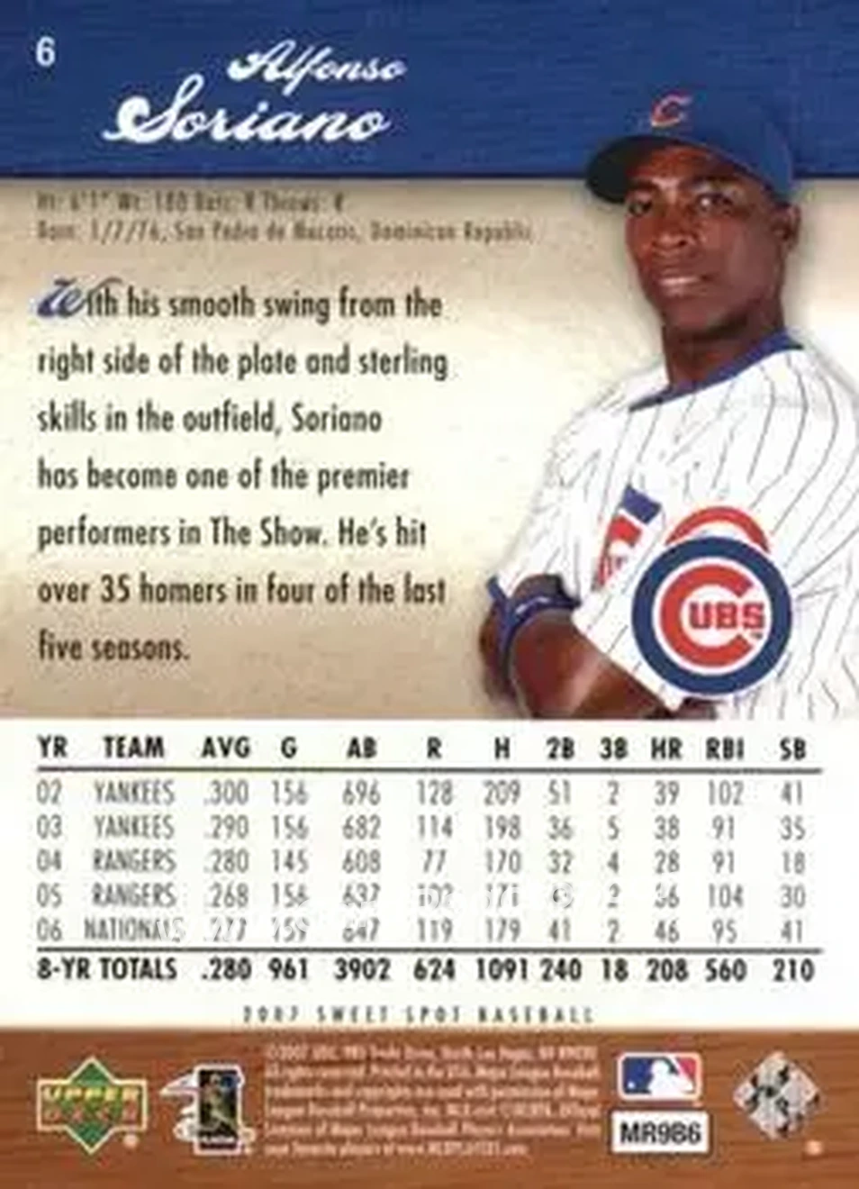 2007 Upper Deck Sweet Spot #6 - Alfonso Soriano - Chicago Cubs - Back