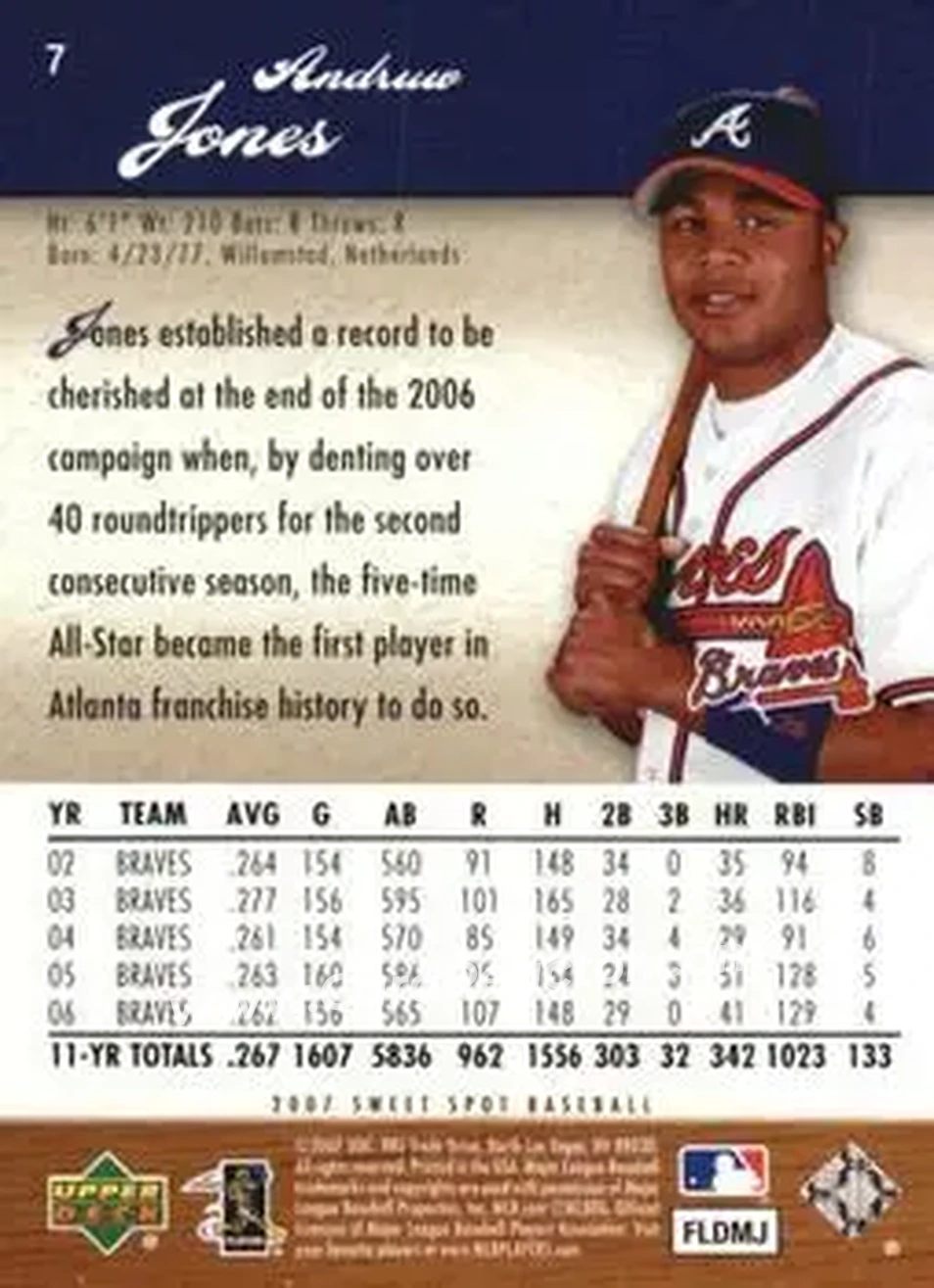 2007 Upper Deck Sweet Spot #7 - Andruw Jones - Atlanta Braves - Back 2007 Upper Deck Sweet Spot #7 - Andruw Jones - Atlanta Braves - Back