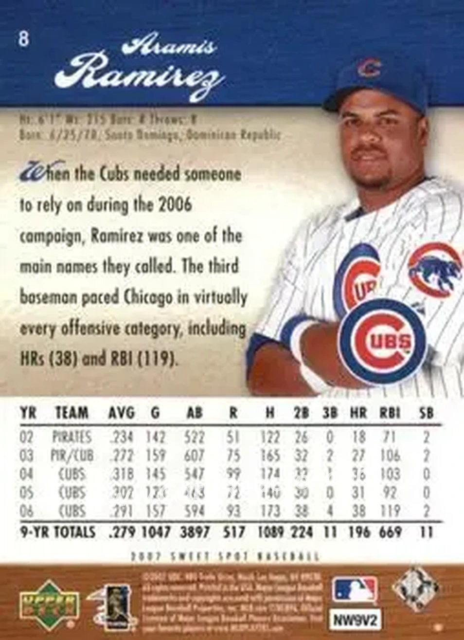 2007 Upper Deck Sweet Spot #8 - Aramis Ramirez - Chicago Cubs - Back