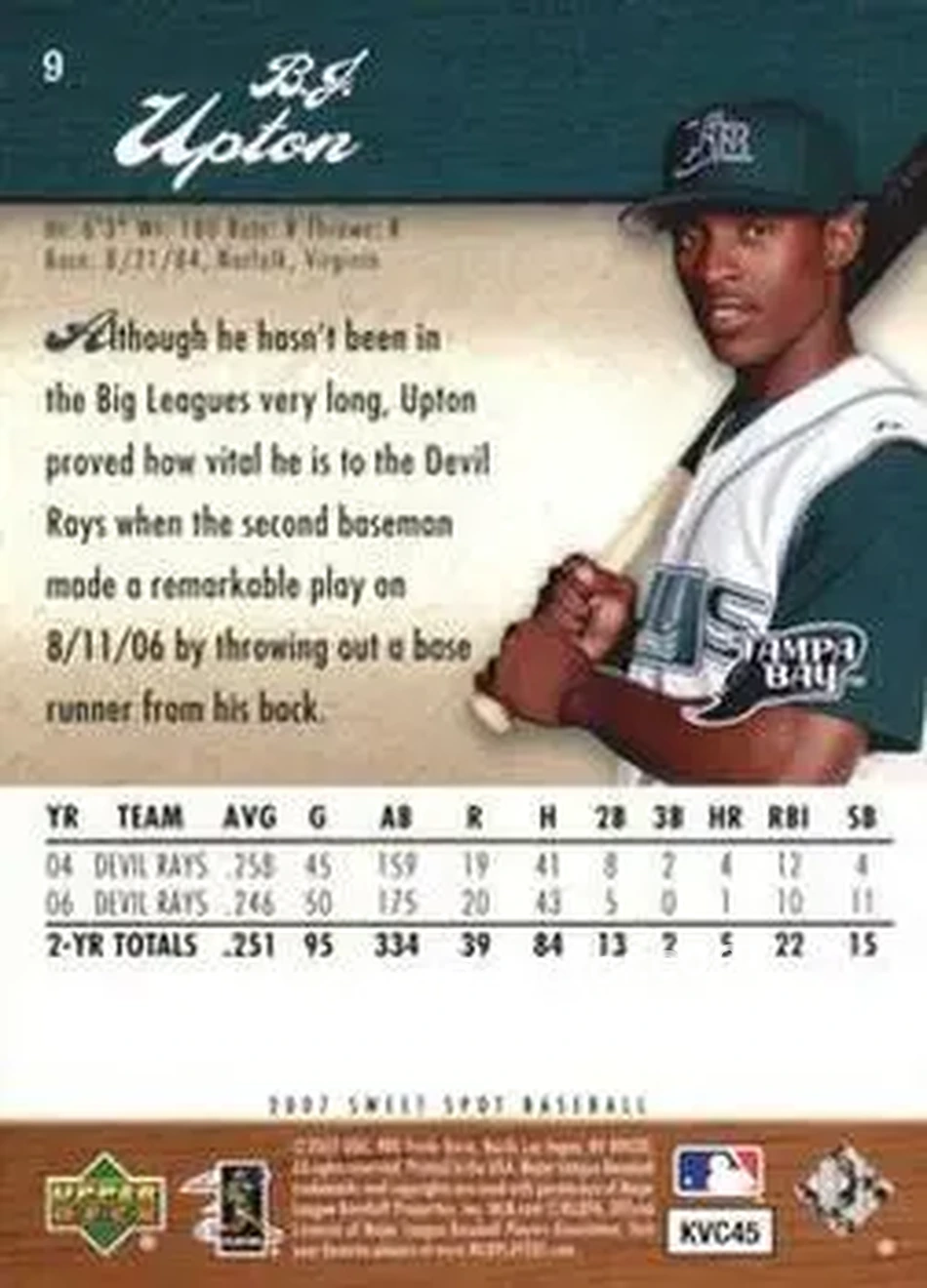 2007 Upper Deck Sweet Spot #9 - B.J. Upton - Tampa Bay Devil Rays - Back