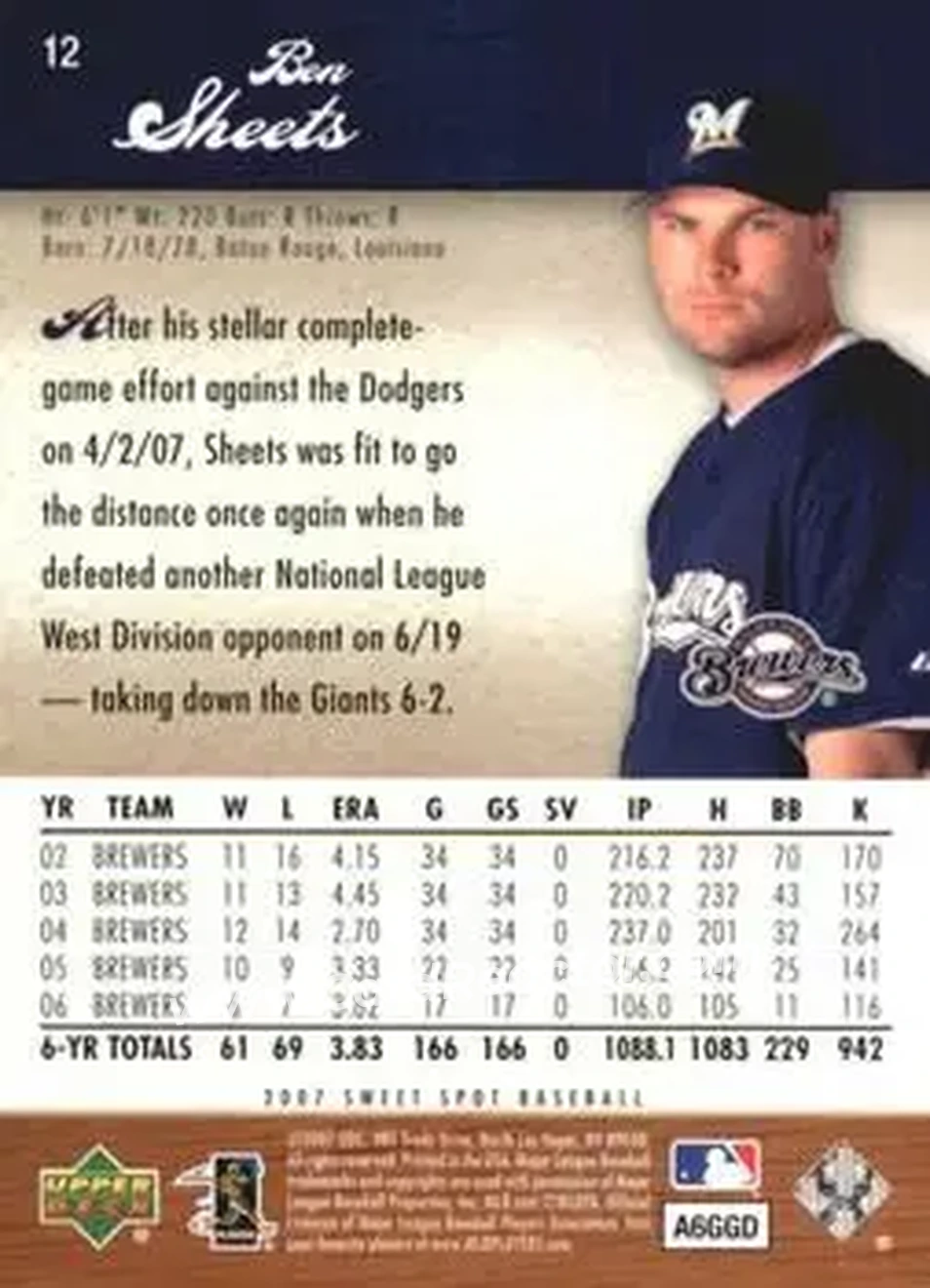 2007 Upper Deck Sweet Spot #12 - Ben Sheets - Milwaukee Brewers - Back 2007 Upper Deck Sweet Spot #12 - Ben Sheets - Milwaukee Brewers - Back