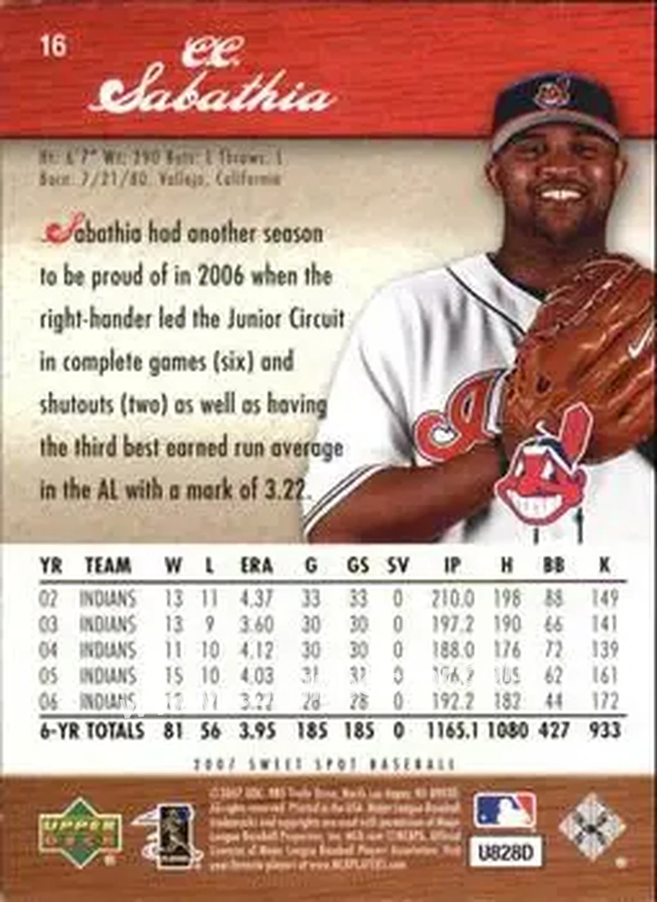 2007 Upper Deck Sweet Spot #16 - CC Sabathia - Cleveland Indians - Back 2007 Upper Deck Sweet Spot #16 - CC Sabathia - Cleveland Indians - Back