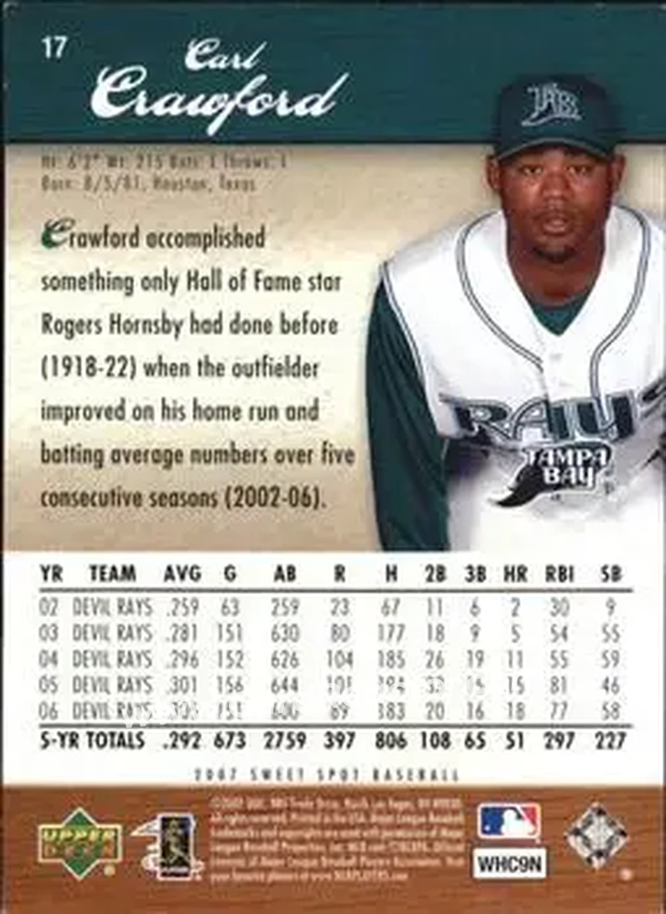 2007 Upper Deck Sweet Spot #17 - Carl Crawford - Tampa Bay Devil Rays - Back