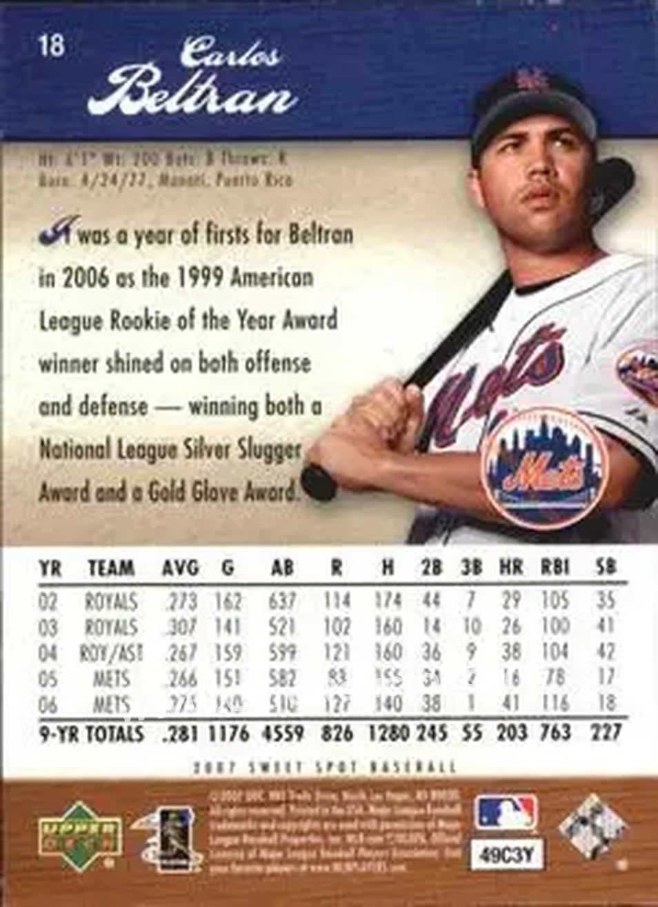 2007 Upper Deck Sweet Spot #18 - Carlos Beltran - New York Mets - Back