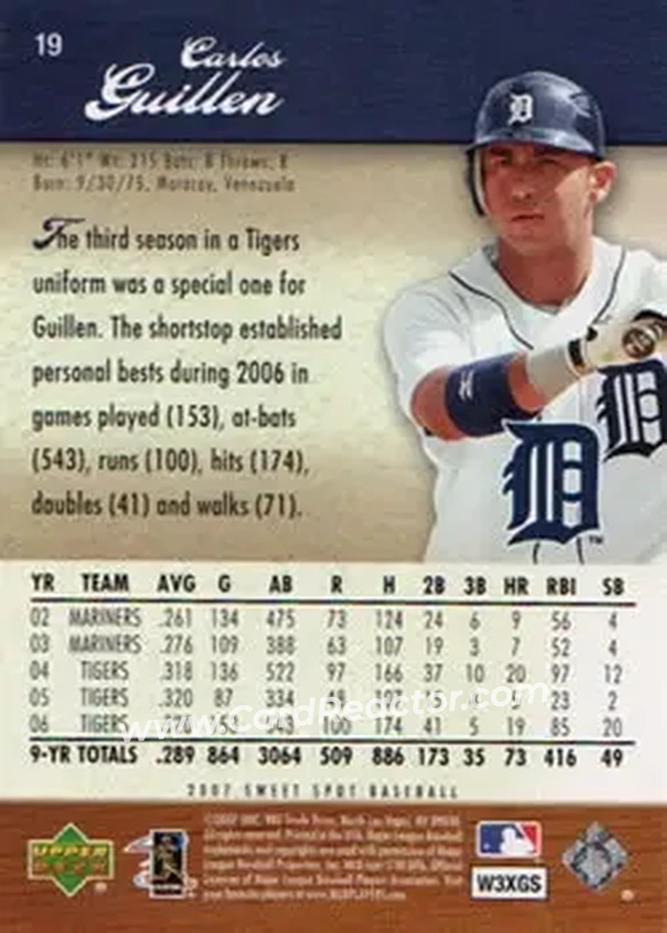 2007 Upper Deck Sweet Spot #19 - Carlos Guillen - Detroit Tigers - Back
