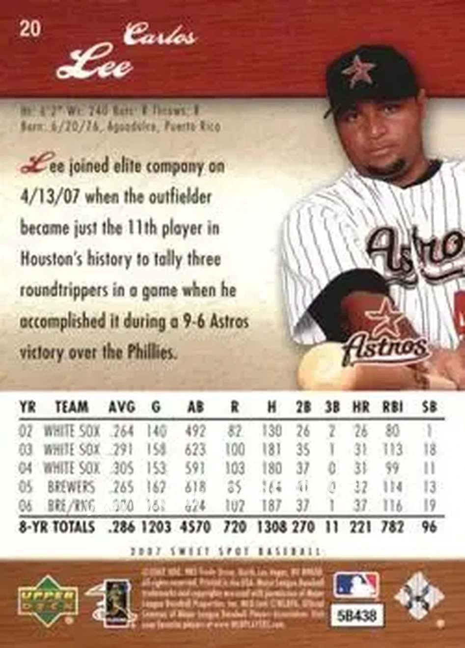 2007 Upper Deck Sweet Spot #20 - Carlos Lee - Houston Astros - Back 2007 Upper Deck Sweet Spot #20 - Carlos Lee - Houston Astros - Back