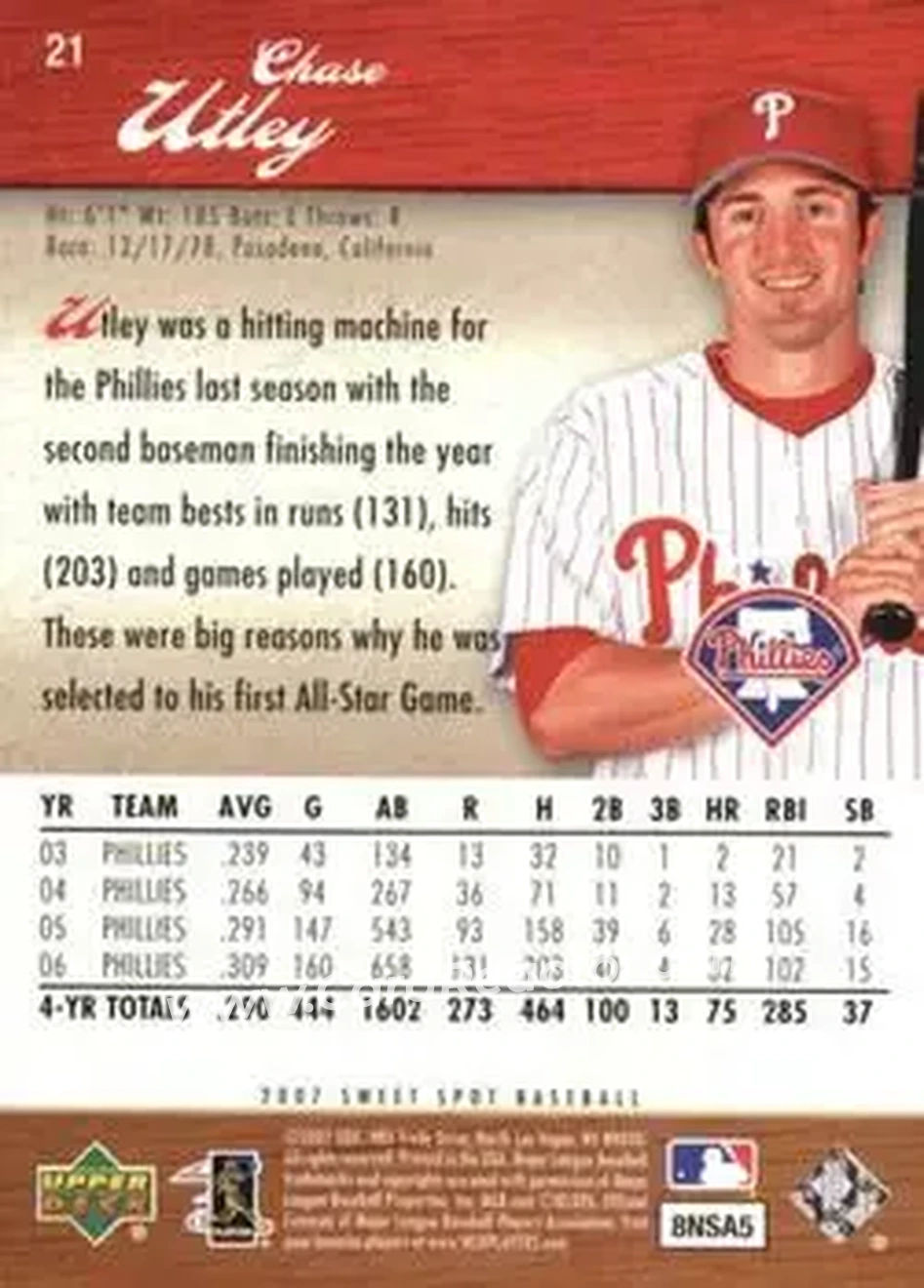 2007 Upper Deck Sweet Spot #21 - Chase Utley - Philadelphia Phillies - Back