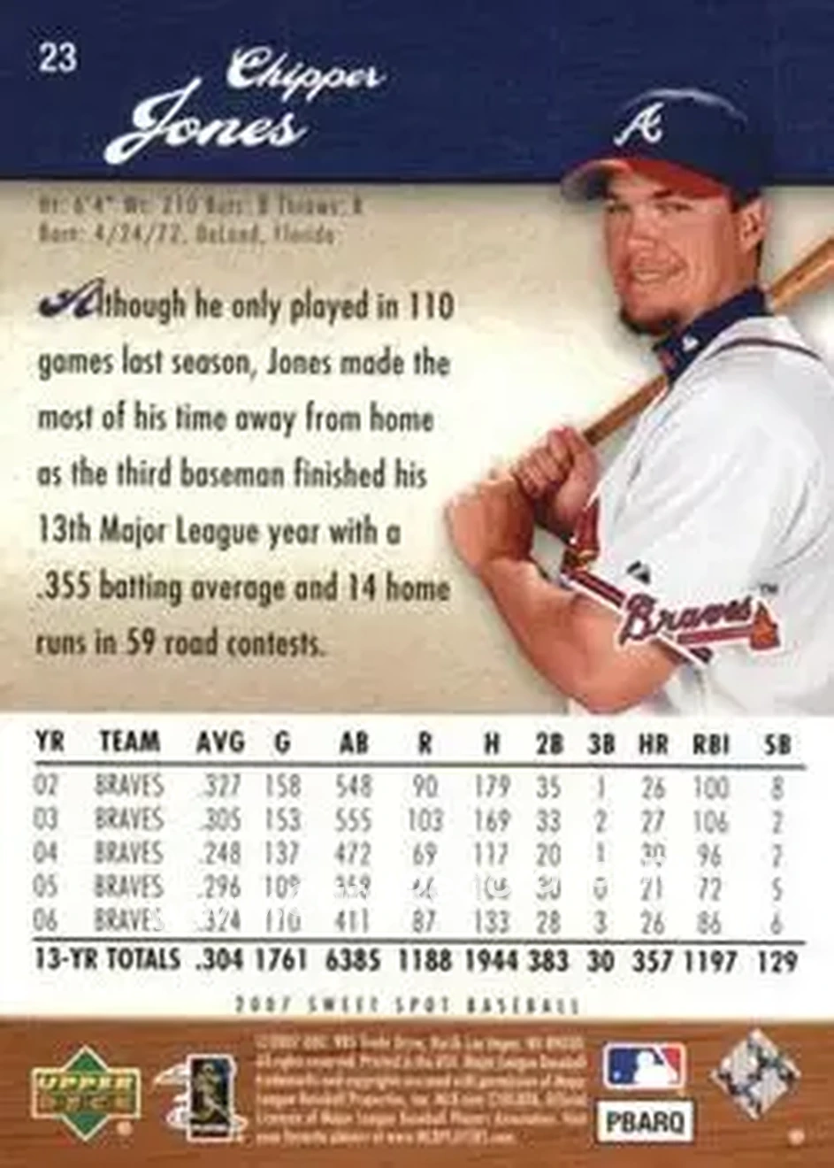 2007 Upper Deck Sweet Spot #23 - Chipper Jones - Atlanta Braves - Back