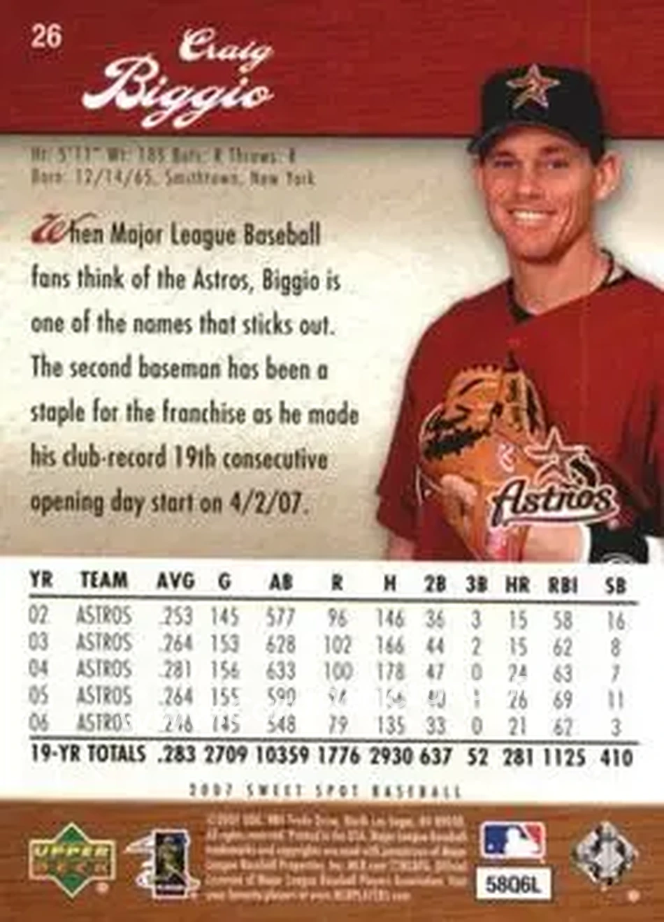 2007 Upper Deck Sweet Spot #26 - Craig Biggio - Houston Astros - Back 2007 Upper Deck Sweet Spot #26 - Craig Biggio - Houston Astros - Back