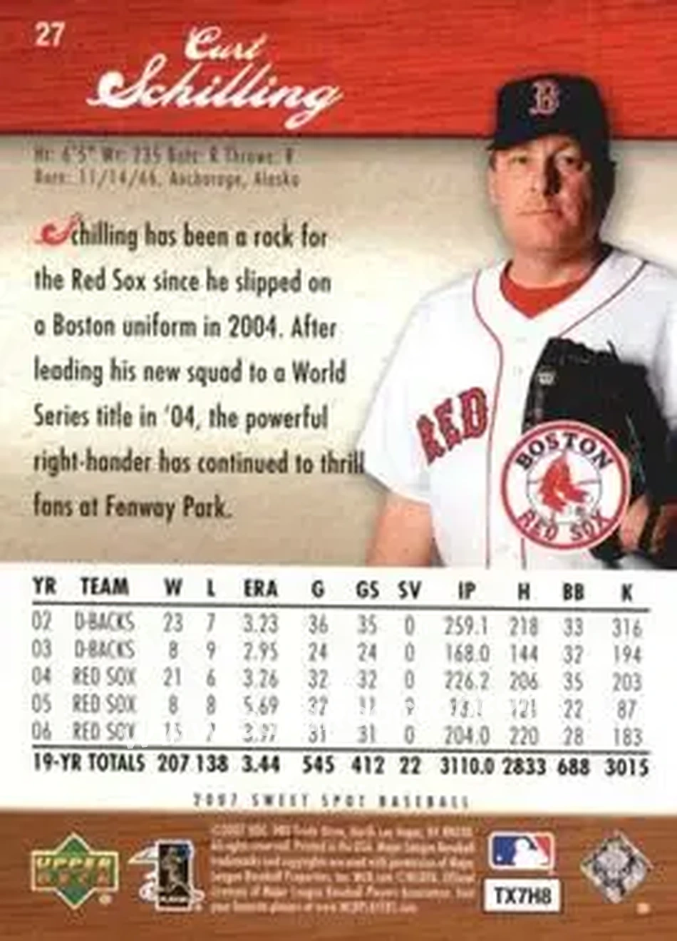 2007 Upper Deck Sweet Spot #27 - Curt Schilling - Boston Red Sox - Back