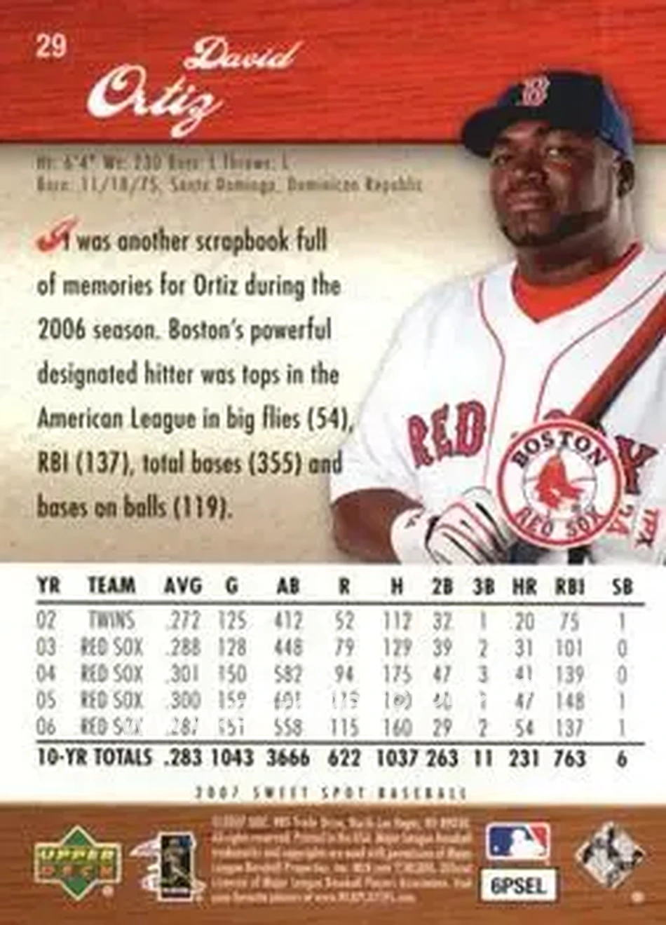 2007 Upper Deck Sweet Spot #29 - David Ortiz - Boston Red Sox - Back