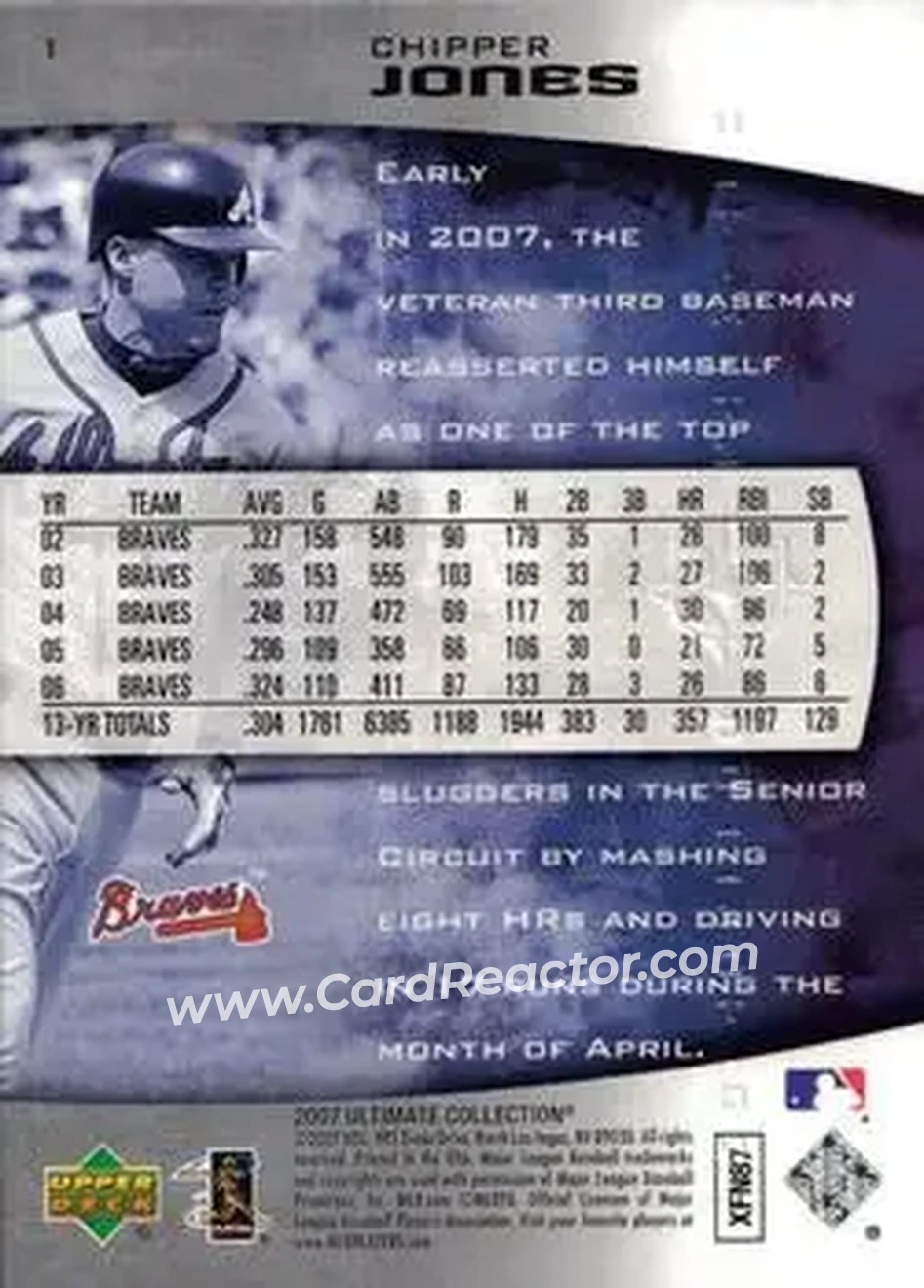 2007 Upper Deck Ultimate Collection #1 - Chipper Jones - Atlanta Braves - Back