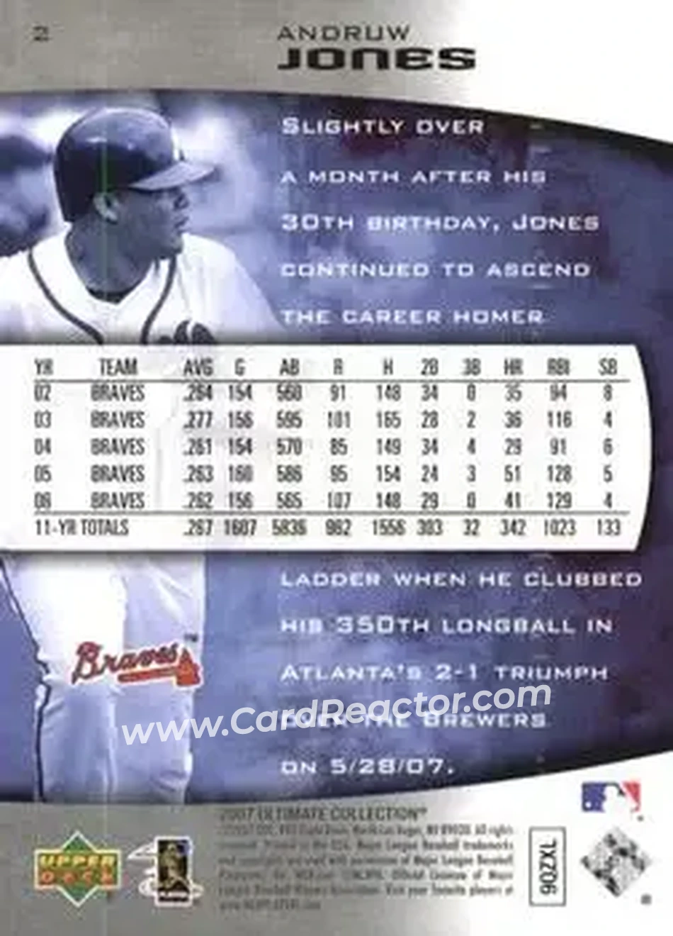 2007 Upper Deck Ultimate Collection #2 - Andruw Jones - Atlanta Braves - Back