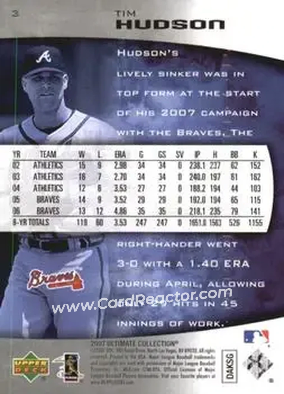 2007 Upper Deck Ultimate Collection #3 - Tim Hudson - Atlanta Braves - Back 2007 Upper Deck Ultimate Collection #3 - Tim Hudson - Atlanta Braves - Back